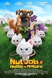 อนิเมะ The Nut Job 2 หนังฟรี